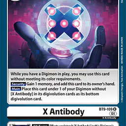X Antibody - Master