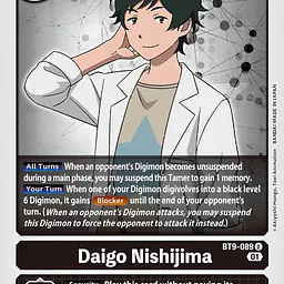Daigo Nishijima - Master